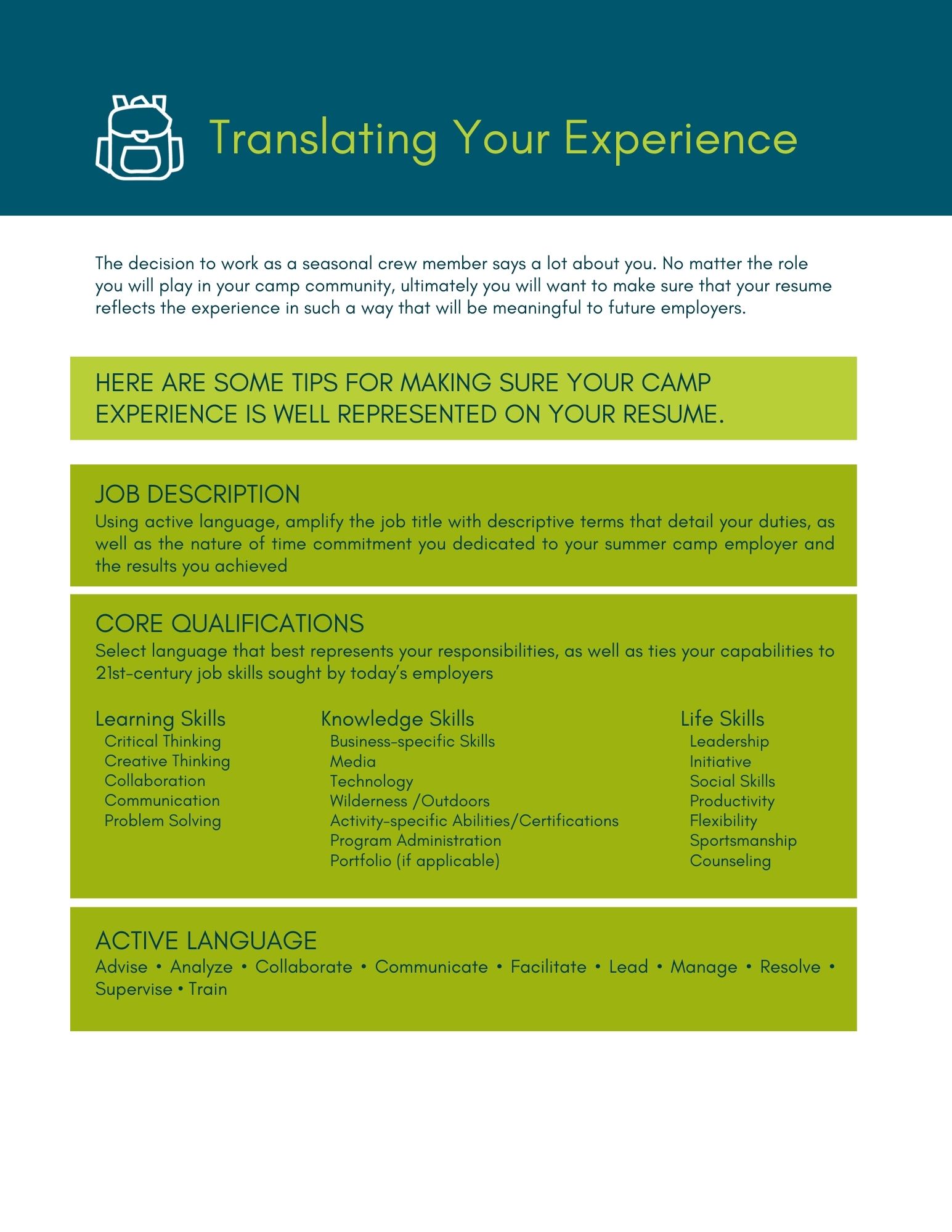 Translating Your Experience Template